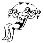 Упражнение 2 для развития грудных мышц